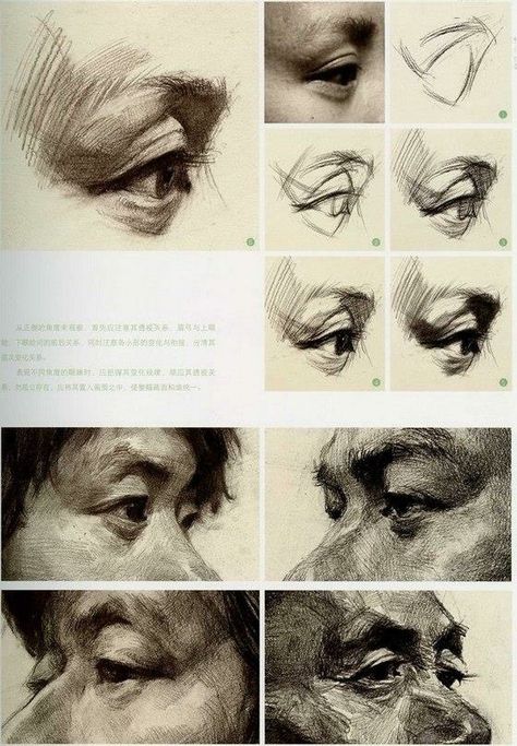 Drawing An Eye, Realistic Eye Drawing, 얼굴 드로잉, Academic Drawing, Draw Eyes, 얼굴 그리기, Drawing Studies, Arte Inspo, Anatomy Drawing