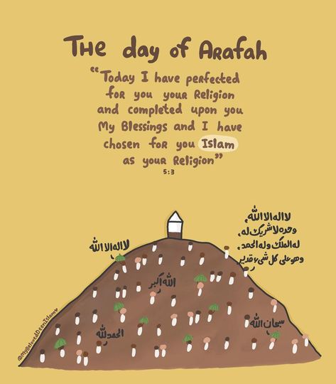 Hajra🌻 on Instagram: “The very blessed day of ARAFAH 9th of Dhul Hijjah is here✨ The Day of Arafah is considered the most important day of Hajj. Pilgrims leave…” Dhul Hijjah Quotes, Hari Arafah, The Day Of Arafah, Day Of Arafah, Arafat Day, Dhul Hijjah, Islamic Duas, Islamic Poster, Islamic Events