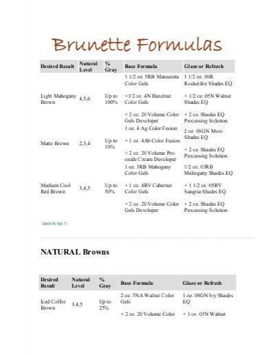 Brunette Formulas.pdf Brunette Formulas, Redken Color Formulas, Redken Toner, Quotes Rainbow, Matrix Hair Color, Hair Color Swatches, Matrix Hair, Redken Hair Color, Redken Hair Products