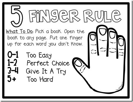 5 Finger Rule, Five Finger Rule, Printable Ruler, Just Right Books, Event Quotes, Teachers Corner, Thanksgiving Break, Teacher Conferences, Parent Teacher Conferences