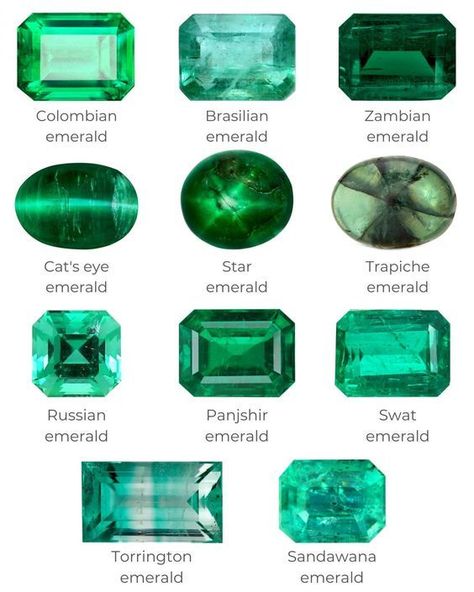 Emerald Gemstone Aesthetic, Emerald Jewelry Ring, Gemstones Chart, Jewelry Knowledge, Smaragd Ring, Inexpensive Jewelry, Elegant Jewellery, Emerald Gem, Gemstone Meanings