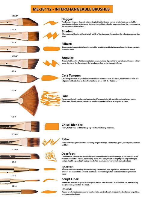 Types Of Paint Brushes, Sunset Tutorial, Types Of Brushes, Types Of Paint, Acrylic Nail Brush, Acrylic Paint Brushes, Block Painting, Art Painting Tools, 얼굴 그리기