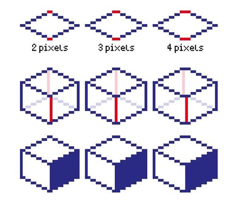 Pixel Art Ideas Isometric Tutorial, Pixel Art Isometric, Isometric Pixel, Pokemon Sprites, Body Tutorial, Pixel Art Tutorial, Cool Pixel Art, Pixel Art Characters, Isometric Art