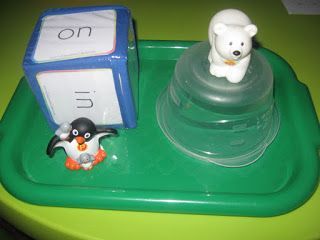 Add positional words on a cube and use manipulatives to show understanding. (Luvin' my Bug) Positional Language, Positional Words, Preschool Language, Spatial Concepts, Wonder Land, Photo Cubes, Preschool Speech, Preschool Literacy, Tray Ideas