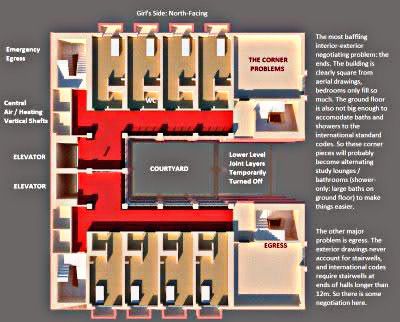 Bnha Dorm Room Layout, Ua Dorms, Mha Dorm, Mha Shifting Visuals, Mha Script, Shifting To Mha, Mha Visuals, Dorm Layout, Dorm Room Layouts