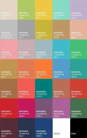 Possible colors Pantone 2015, Colour Trend, Trend Forecast, Color Forecasting, Summer Colours, Colour Trends, Pantone Colors, Room Color, Color Palette Design