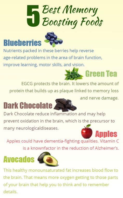 Foods That Help With Memory, Food To Help With Memory, Memory Foods Brain Health, How To Boost Your Memory, Vitamin For Memory And Focus, Brain Food Memory, Brain Food For Studying, Memory Boosting Foods, Food Good For Brain Health