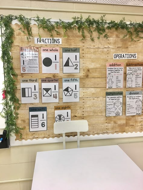 @Leapof4th neutral classroom decor Neutral Daycare Decor, Aesthetic Math Classroom, Middle Years Classroom Decor, Bohemian Classroom Theme, Neutral Classroom Display, Neutral Classroom Decor Bulletin Boards, Neutral Bulletin Boards, Earthy Classroom Decor, Classroom Themes Middle School