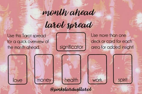 Month ahead Tarot spread Month Ahead Tarot Spread, Month Ahead Tarot, What Are Tarot Cards, Oracle Card Spreads, Tarot Reading Spreads, Learning Tarot Cards, Tarot Guide, Tarot Card Spreads, Tarot Tips