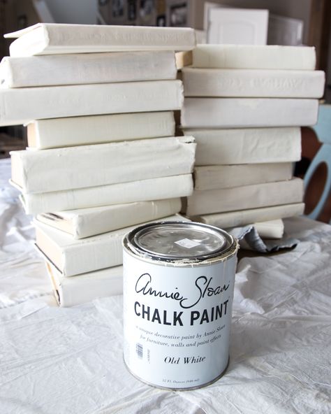 Restoration Hardware Art, Restoration Hardware Diy, Provence Interior, Restoration Hardware Paint, Diy Restoration Hardware, Artistic Crafts, Painting Ceramics, Restoration Hardware Style, Decorating Hacks