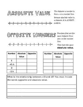 Students use number lines to learn about absolute value and opposite numbers. Includes interactive elements for students to practice their new knowledge. Students will also journal and explain how absolute value and opposite numbers are related. This page is part of a BUNDLE.Rational Number Interactive Notebook Page BUNDLEInterested in more Math Interactive Notebook Pages:Absolute Value and Opposite Numbers.Ordering and Comparing Rational Numbers.Natural Numbers and Whole Numbers.***********... Absolute Value Notes, Integers Number Line, Rational Numbers Worksheet For Grade 8, Rational And Irrational Numbers Notes, Integer Number Line, Rational And Irrational Numbers Anchor Chart, Compatible Numbers, Basic Algebra, Math Integers