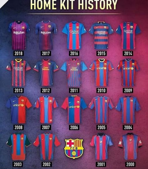 Barcelona Shirt, Barcelona Home, Barcelona Jerseys, Club Football, More Than, Leo Messi, Football Wallpaper, Lionel Messi, Fc Barcelona