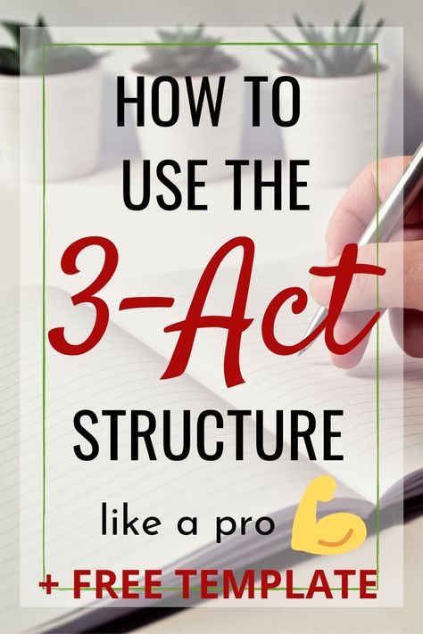 3 Act Structure Novels, Writing 3 Act Structure, How To Structure A Novel, Three Act Story Structure, Three Act Structure Outline, Plotting A Novel Story Structure, Plot Writing Tips, 3 Act Story Structure, 3 Act Structure