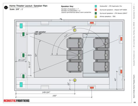 Home Theatre Plan Layout, Home Theater Layout Plan, Home Theatre Plan, Home Theater Acoustics Design, Mini Home Theater Design, Theater Floor Plan, Home Theater Design Modern, Wall Bad, Theatre Plan