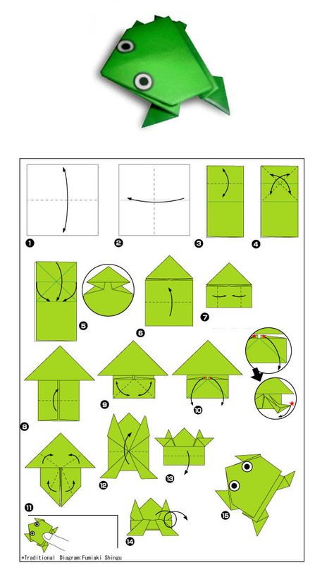 Origami Easy Step By Step, Origami Tattoo, Origami Frog, Origami Yoda, Renovation Kitchen, Origami Step By Step, Bath Tile, Origami Ball, Origami For Beginners