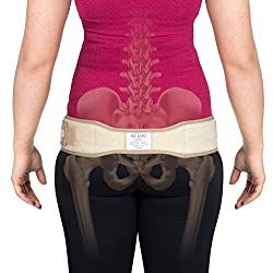 Pelvic Pain Relief, Back Spasm, Referred Pain, Lower Back Support, Lower Back Pain Relief, Taper Design, Relieve Back Pain, Leg Pain, Pelvic Pain