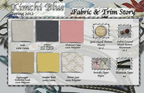 Fabric Boards Trim Board Fashion Portfolio, Fabric Swatch Book Ideas Fashion Design, Textile Samples Presentation, Fabric Sample Book, Textile Portfolio Layout Fabric Samples, Fashion Sketch Template, Trim Board, Fabric Board, Material Board