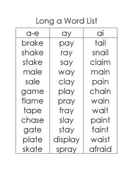 49 Best Long Vowel Sounds Ideas 7FA Long A Words Worksheet, Long A Sound Words, Ay Phonics, Long Vowel Sounds Worksheets, Long A Words, Kindergarten Spelling Words, Interactive Word Wall, Long Vowel Words, Long Vowel Sounds