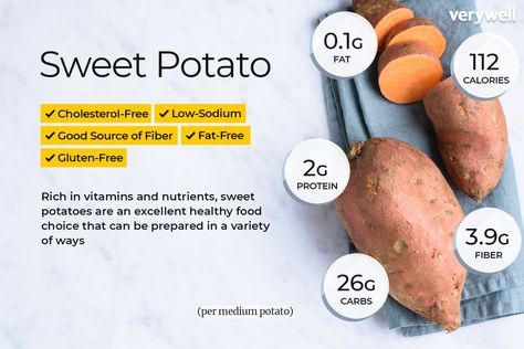 Sweet Potato Nutrition Facts, Sweet Potato Nutrition, Potato Nutrition Facts, Potato Calories, Sweet Potato Benefits, Raw Sweet Potato, Sweet Potato Recipes Healthy, Food Lunch, Makanan Diet