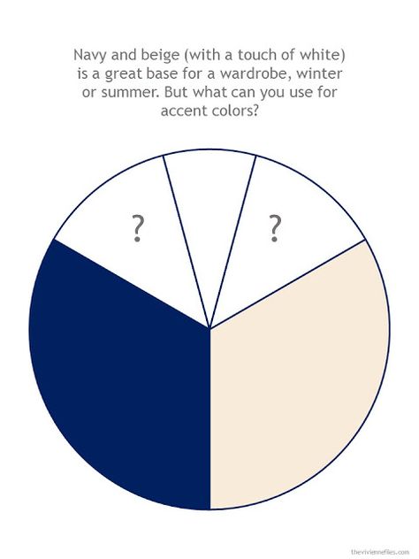 navy and beige color wheel with space for possible accent colors Navy Blue Beige Color Palette, Beige And Navy Blue Outfit, Navy Blue And Cream Outfit, Navy Blue And Beige Wallpaper, Navy And Beige Outfit, Navy And Beige Capsule Wardrobe, Capsule Wardrobe Navy Grey Pink, Michigan Living, Wardrobe From Scratch