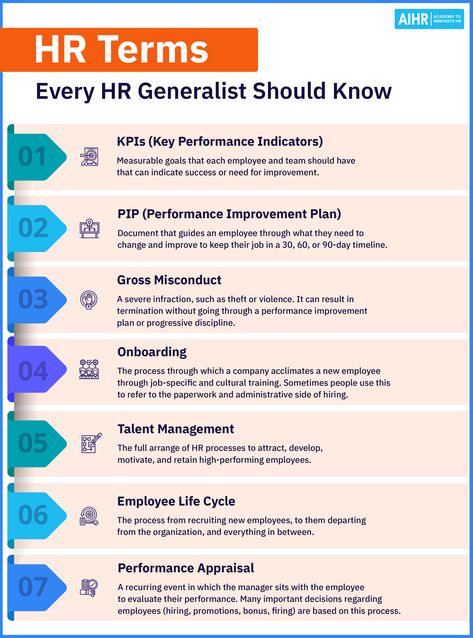 It's HR week, and there's no better time to take the first step towards becoming an HR Generalist. Kickstart your journey to HR success with essential skills and competencies here!   #HRgeneralist #HR #HumanResources Team Meeting Ideas, Human Resources Career, Hr Generalist, Effective Leadership Skills, Hr Jobs, Summer Snow, Good Leadership Skills, Employee Relations, Human Resource Development