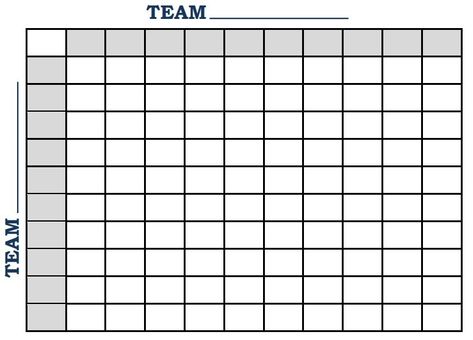 Football Pool Template (Excel, PDF) - Excel TMP Super Bowl Printables, Super Bowl Pool, 100 Chart Printable, Football Squares Template, Superbowl Squares, Football Squares, Football Pool, Football Template, Square Template