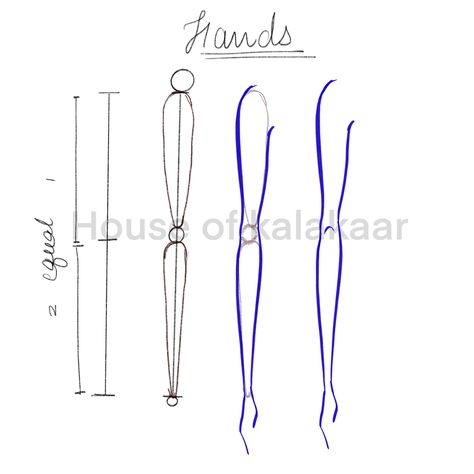 Fashion Illustration Hands, How To Draw Like A Fashion Designer, How To Draw Model Figures, How To Draw Croquis, Hand Illustration Drawing, How To Draw A Model, How To Draw Arms And Hands, How To Draw Fashion Figures, How To Draw Arms