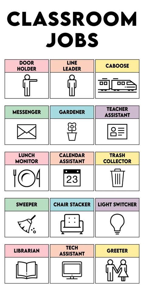 Face Vocabulary, Diy Wall Calendar, Goodnotes Free, Calendar Classroom, Teaching Classroom Decor, Primary School Classroom, Elementary Classroom Themes, Decor Checklist, Teachers Room