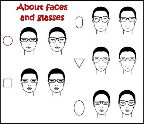 eyeglasses for your face shape Inverted Triangle Face Shape Glasses, Inverted Triangle Face Shape, Triangle Face Shape, Glasses Inspo, Triangle Face, Glasses For Face Shape, Glasses Frames For Women, Celebrity Prom Dresses, Inverted Triangle