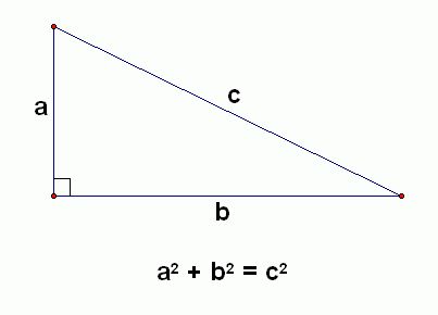 pythagorean theorem Scientific Calculators, Jewish Calendar, Pythagorean Theorem, Right Triangle, Math Formulas, Mental Math, Study Notes, Learning Resources, Calculator