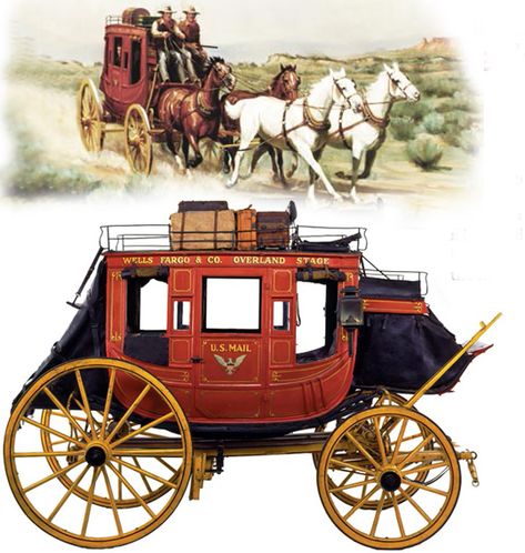 1890 WELLS CONCORD STAGECOACH - Paper model 1/35 scale - Paperdiorama - Donwload Free Paper Model Wells Fargo Stagecoach, Horse Wagon, Horse Drawn Carriage, Stage Coach, Free Paper Models, Old Wagons, Western Artwork, Covered Wagon, Wells Fargo