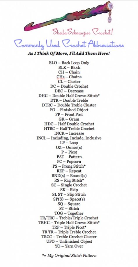 Speak The Lingo! Crochet Lingo, Daffodil Pattern, Crochet Quote, Sc Crochet, Knitting Hacks, Crochet Charts, Crochet Abbreviations, Crochet Lessons, Hat Patterns