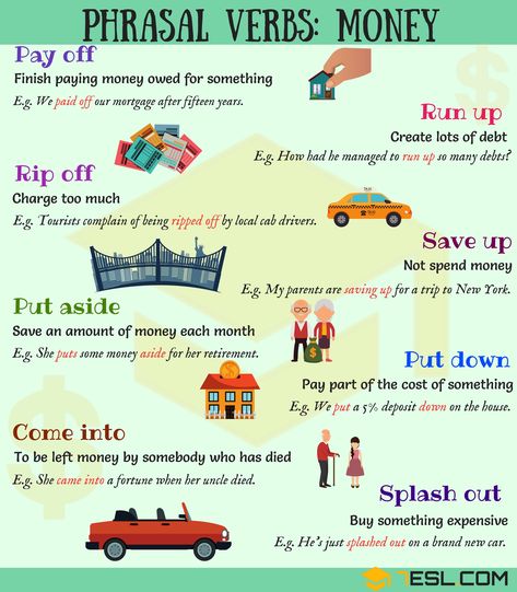 MONEY Vocabulary: 11 Common Phrasal Verbs about Money - 7 E S L Phrasal Verbs With Up, Phrasal Verb, English Learning Spoken, Conversational English, Phrasal Verbs, English Vocab, English Verbs, Learn English Grammar, English Language Teaching