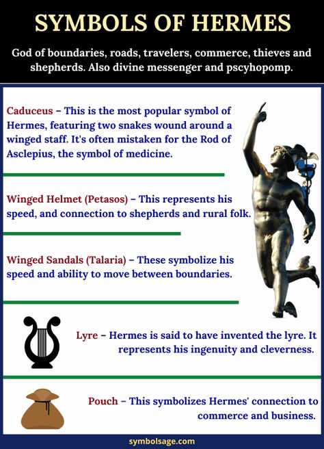 Hermes Deity Witchcraft, Hermes Correspondences, Hermes Offerings, Hermes Deity, Hermes Altar, Mercury Mythology, Hermes Symbol, Hermes Greek God, Hermes Mythology