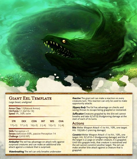 Dnd Underwater Monsters, Water Monster Dnd, Dnd Aquatic Monsters, Dnd Ocean Monsters, Dnd Sea Creatures, Dnd Jungle Monsters, Dnd Sea Encounters, Dnd Creatures Monsters, Dnd Sea Monsters