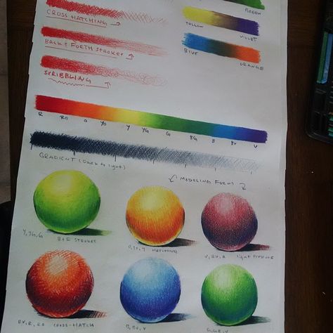 Color pencil technique sample for my high school art stude… | Flickr Color Scheme Projects High School, Drawing Class High School, High School Drawing Projects, Color Pencil Techniques, Coloured Pencil Techniques, High School Drawing, Pencils Color, Art Room Posters, Colored Pencil Art Projects