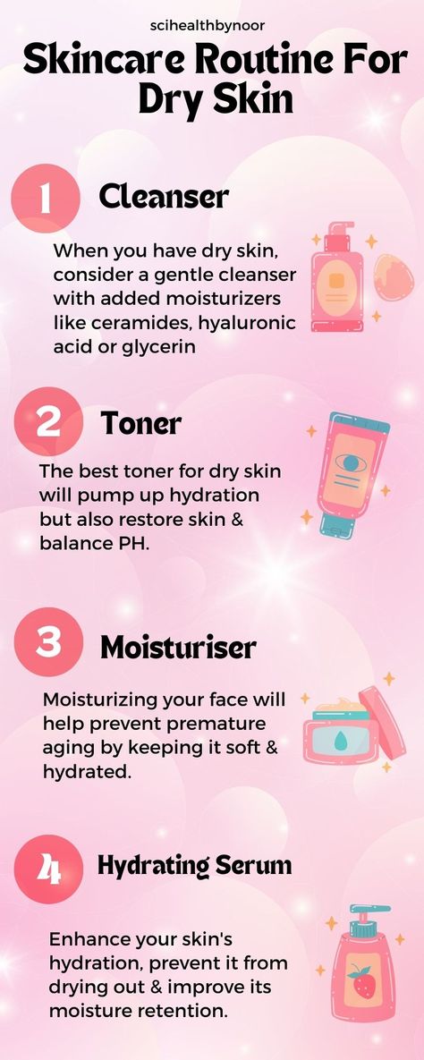 4 basic steps in Skincare Routine for Dry Skin. cleanser toner moisturizer, and hydrating serum Cleanser Toner Moisturizer Skincare, Basic Skincare Routine For Dry Skin, Skincare Steps For Dry Skin, Good Toners For Dry Skin, Basic Skin Care Routine For Dry Skin, Face Care Routine For Dry Sensitive Skin, Basic Skincare Routine Dry Skin, Makeup Steps For Dry Skin, Best Toners For Dry Skin