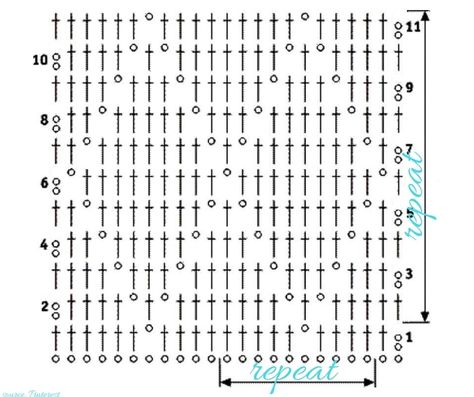 Diamond Crochet, Crochet Baby Blanket, Crochet Diagram, Crochet Stitches Patterns, Blanket Stitch, Diamond Stitch, Crochet Chart, Crochet Stitch, My Mood