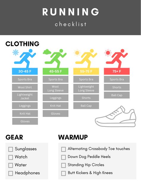 Running Gear, Clothing, Warmup Checklist Toe Touches, Wool Shirt, Running Gear, High Knees, Ball Cap, Knitted Hats, Nutrition, Running