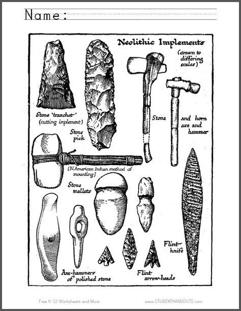 Early Humans Tools, Stone Age Art, Prehistoric Age, Stone Age Tools, Early Man, Native American Tools, Ancient Tools, Early Humans, Indian Artifacts