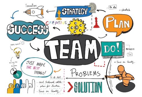 Team sketch | Free Vector #Freepik #freevector #creative-thinking #creative-idea #idea #brainstorm Brainstorm Map, Doodle Wall, Mind Map Design, Sketch Free, Interesting Facts About Yourself, Children Sketch, Office Wallpaper, Problem And Solution, Mind Map