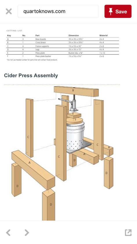 Diy Cider, Apple Cider Press, Diy Apple Cider, Making Apple Cider, Apple Press, Cider Press, Fruit Press, Diy Hot Tub, Wine Press