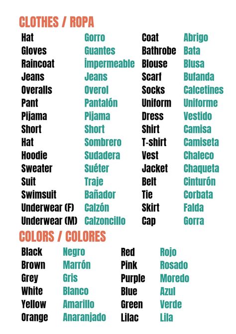 Color In Spanish, Spanish Key Words, Popular Spanish Phrases, Learning Spanish Pronunciation, Spanish Sentences Learning, Study Spanish Notes, Spanish Slang Phrases, Spanish Learning Beginner, Spanish Lessons For Beginners