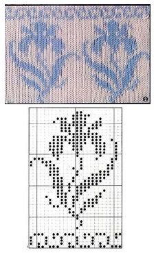 Flowers Knitting Chart, Flower Knitting Chart, Flower Knitting Pattern, Punto Fair Isle, Maglia Fair Isle, Colorwork Knitting Patterns, Motif Fair Isle, Knitting Patterns Free Blanket, Tiny Cross Stitch