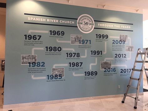 Spanish River Church Timeline History Wall Design Display, Wall Timeline Design, Timeline Wall Design, Wall Timeline, Timeline Display, Timeline Wall, Office Timeline, School Signage, 100 Years Celebration