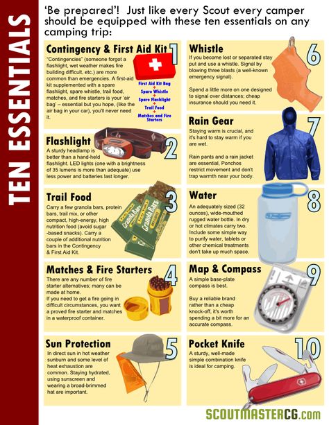 Ten Essentials for Camping Essentials For Camping, Camper Hacks, 10 Essentials, Hiking Essentials, Hiking Quotes, Backpacking Tips, Camping Checklist, Hiking Fashion, Van Camping