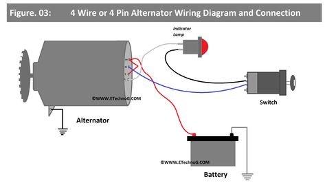 4 Wire or 4 Pin Alternator Wiring Diagram in Car Alternator Wiring Diagram, Car Alternator, Vw Engine, Vw Aircooled, Electrical Connection, Hyundai Accent, In Car, Electrical Equipment, Power Supply