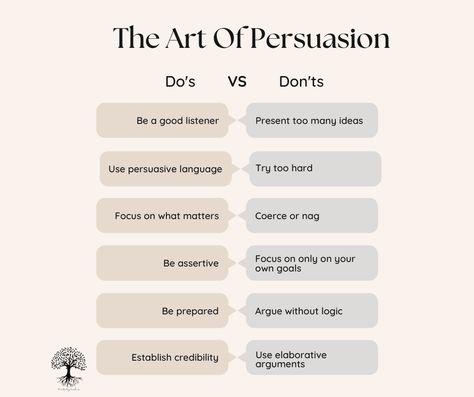 Persuade People, Persuasive Language, Persuasive Communication, How To Be Persuasive, Power Of Persuasion, The Art Of Persuasion, Persuasion Quote, Influence The Psychology Of Persuasion, Art Of Persuasion