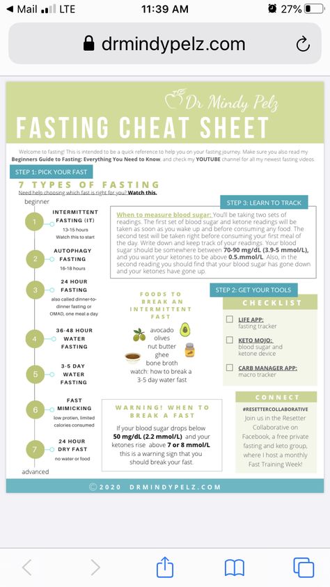 Mindy Pelz Fasting, Fasting Ideas, Intermediate Fasting, Intermittent Fasting Tips, Fasting Diet Plan, Intermittent Fasting Diet, Fast And Pray, Cycle Syncing, Body Is A Temple