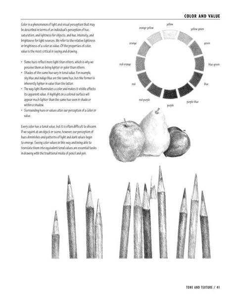 Drawing For Architecture, Francis Dk Ching, Architecture Library, Drawing 101, Design Drawing, On Design, Designs To Draw, Internet Archive, A Book